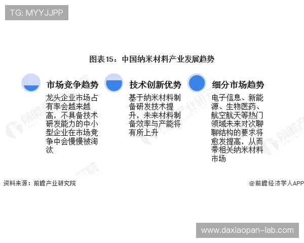 亚盘看波胆技巧避坑防骗平台对比